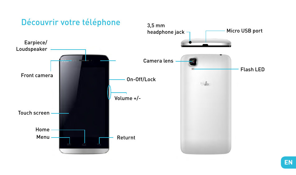 Découvrir votre téléphone | Wiko FIZZ User Manual | Page 33 / 210