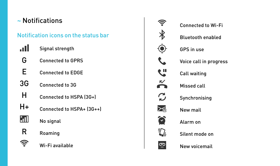 G e 3g r h h | Wiko FIZZ User Manual | Page 42 / 210