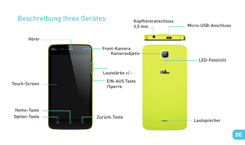 Beschreibung ihres gerätes | Wiko BLOOM User Manual | Page 137 / 236