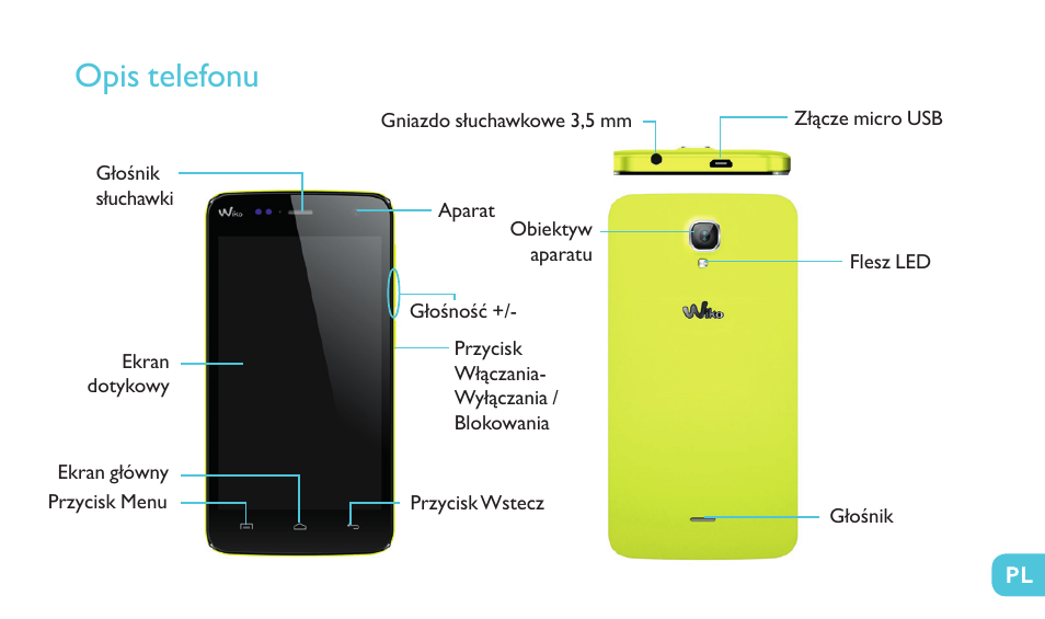 Opis telefonu | Wiko BLOOM User Manual | Page 213 / 236