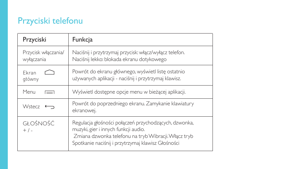 Przyciski telefonu | Wiko BLOOM User Manual | Page 214 / 236