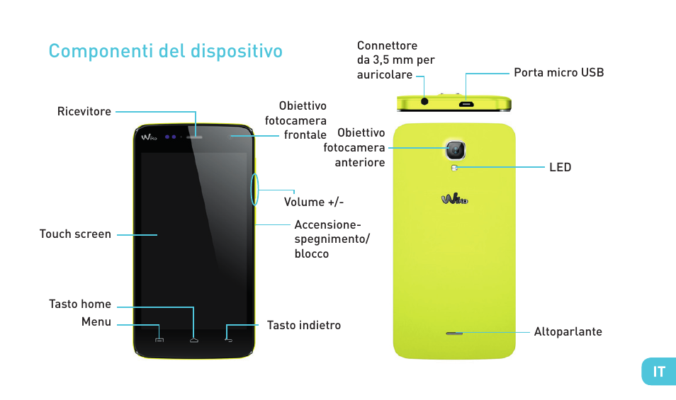 Componenti del dispositivo | Wiko BLOOM User Manual | Page 59 / 236