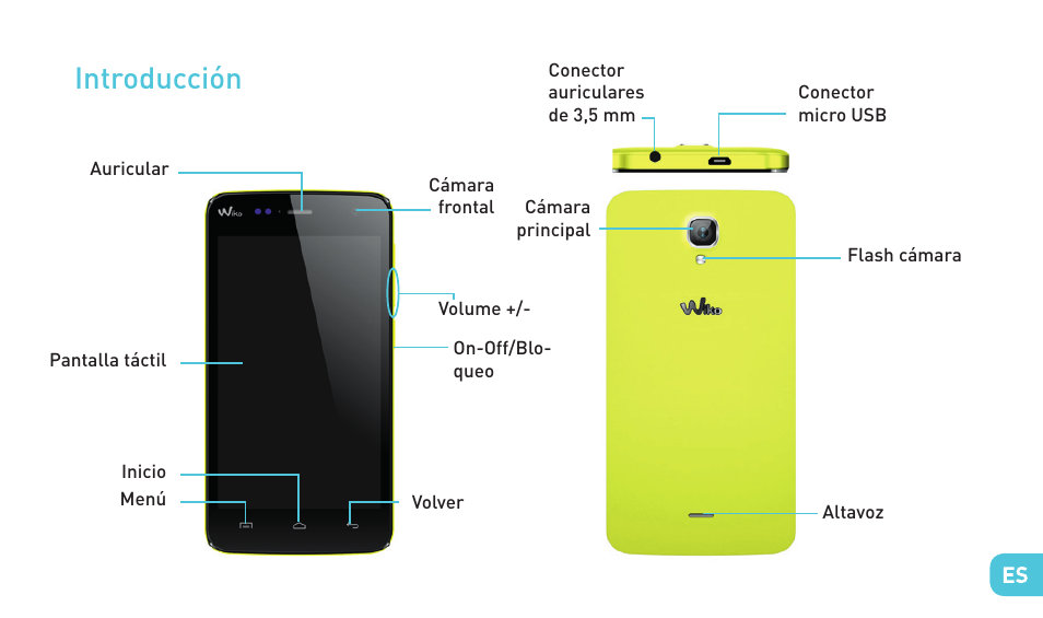 Introducción | Wiko BLOOM User Manual | Page 85 / 236