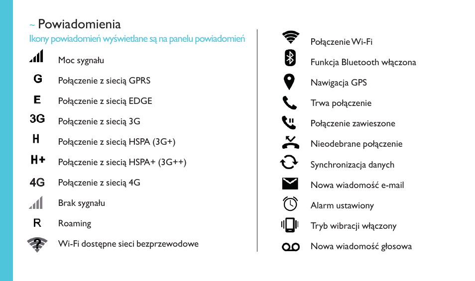 Powiadomienia | Wiko KITE 4G User Manual | Page 222 / 235
