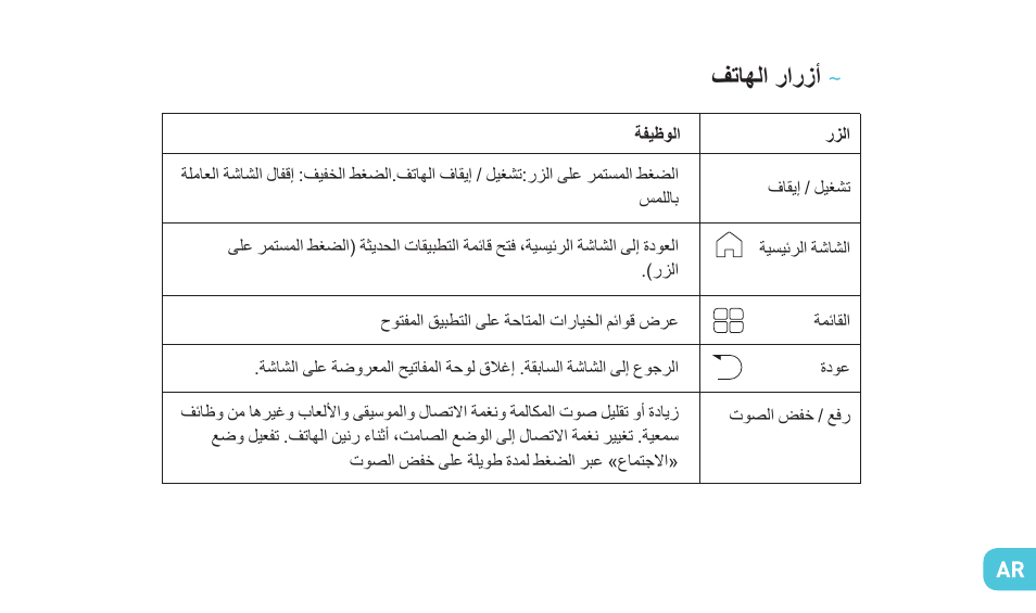 Wiko SUNSET User Manual | Page 191 / 235