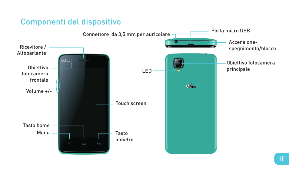 Componenti del dispositivo | Wiko SUNSET User Manual | Page 59 / 235