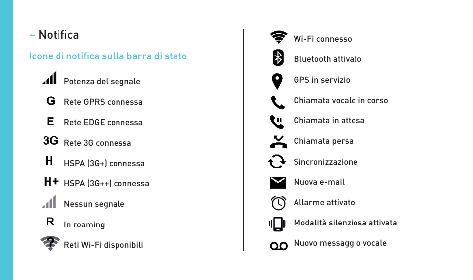 Wiko SUNSET User Manual | Page 68 / 235