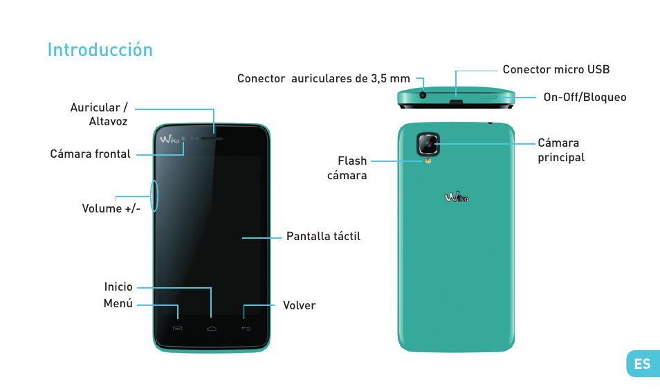 Introducción | Wiko SUNSET User Manual | Page 85 / 235
