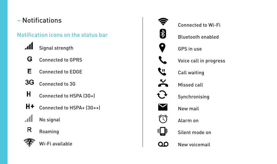 Wiko GOA User Manual | Page 16 / 235