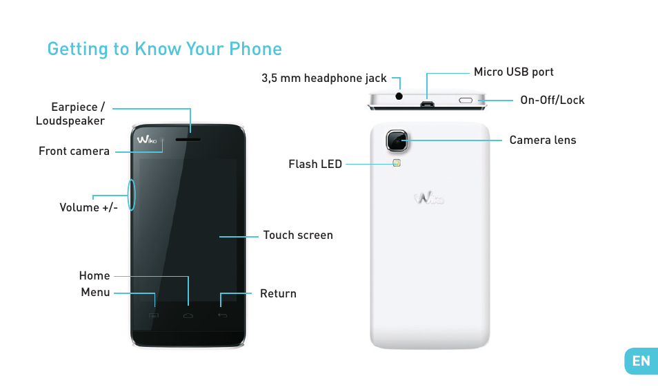 Getting to know your phone | Wiko GOA User Manual | Page 7 / 235