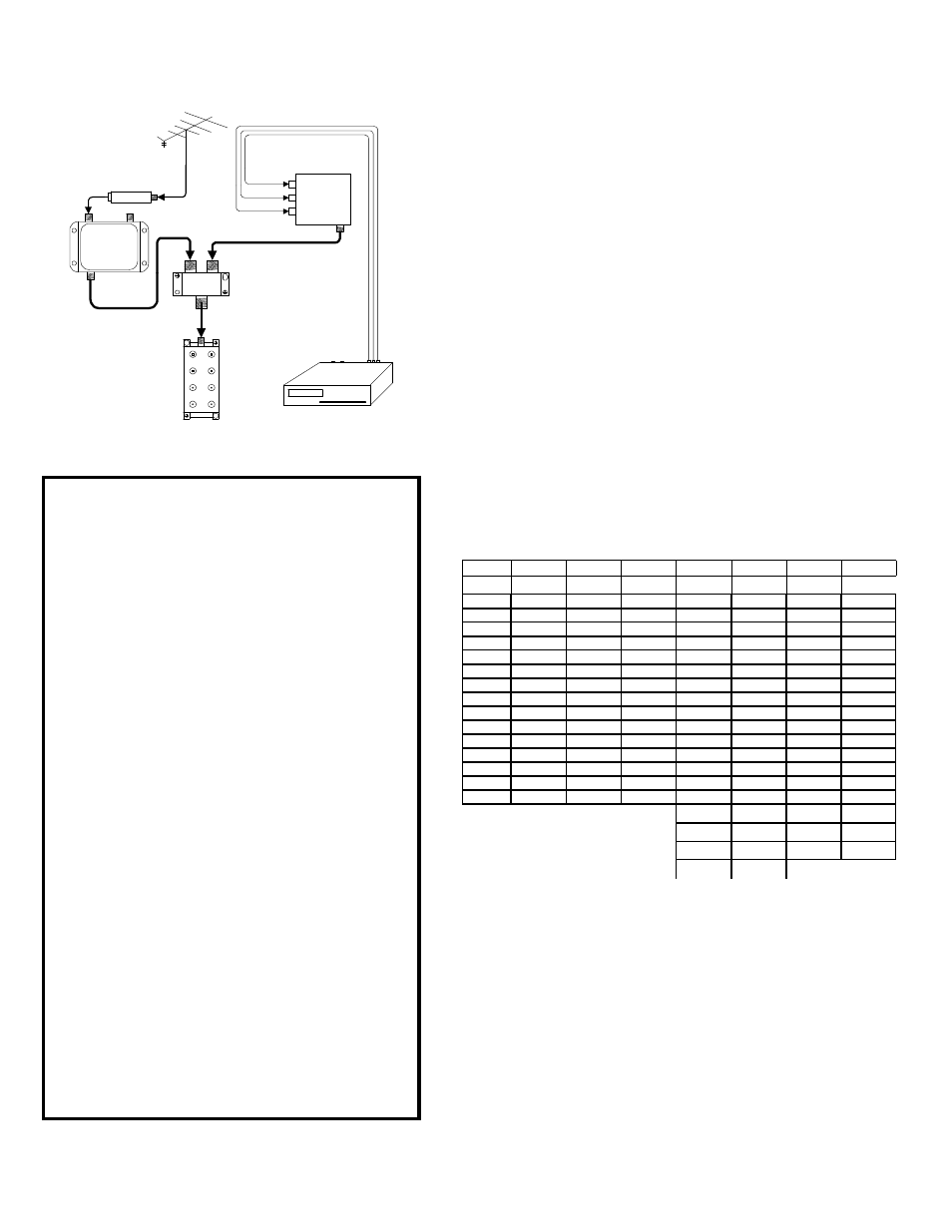 Adjustments, System installation checklist, E series 1200 basic setup | Fcc regulations – the cable tv act | Channel Vision Digital RF Modulator E-1200 User Manual | Page 3 / 6