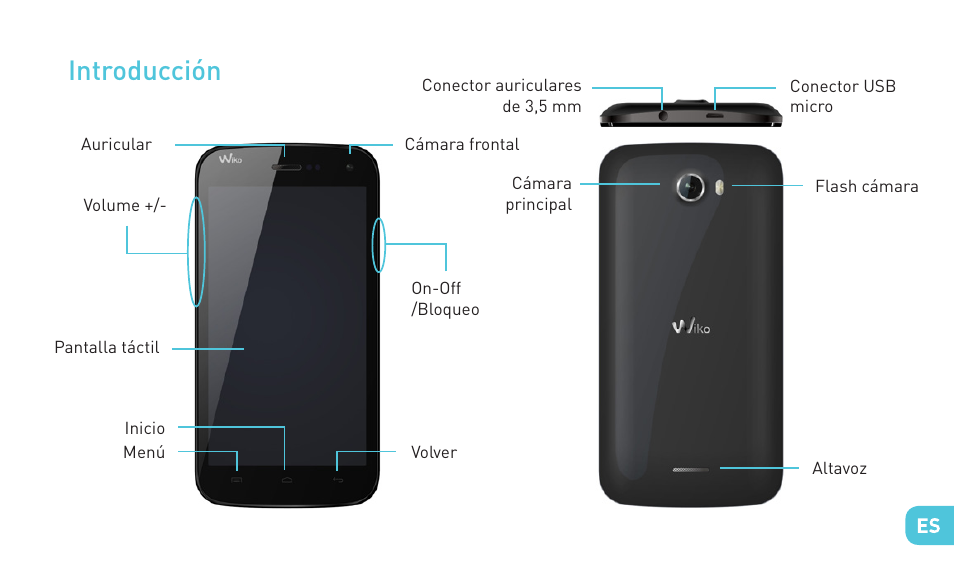 Introducción | Wiko BARRY User Manual | Page 79 / 194