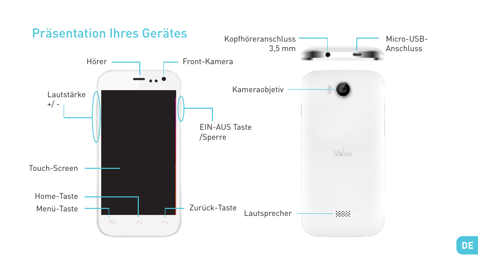 Präsentation ihres gerätes | Wiko IGGY User Manual | Page 127 / 194