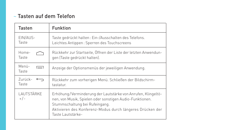 Wiko IGGY User Manual | Page 128 / 194