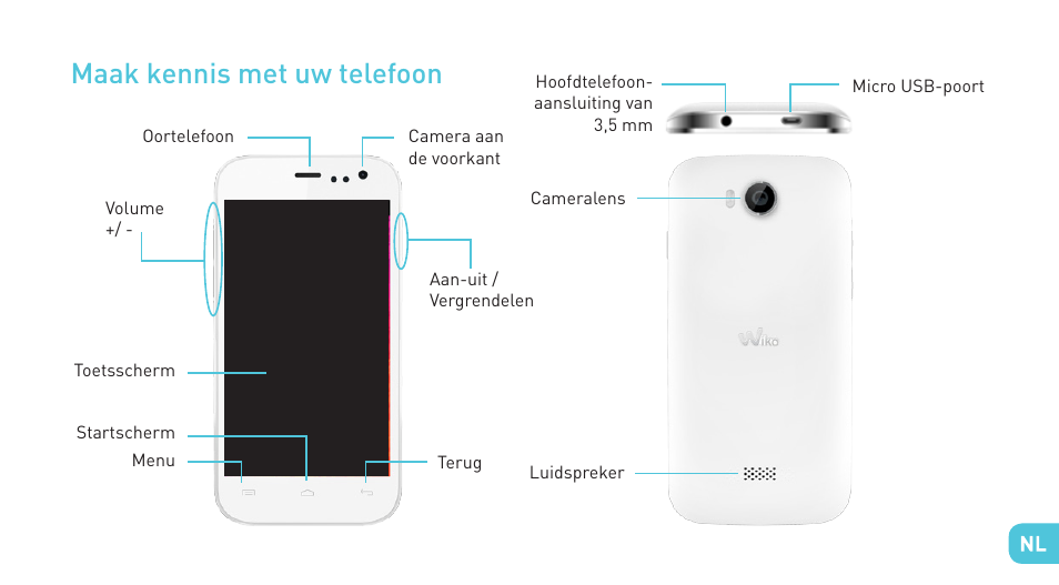 Maak kennis met uw telefoon | Wiko IGGY User Manual | Page 151 / 194
