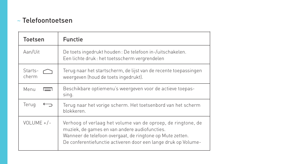 Wiko IGGY User Manual | Page 152 / 194