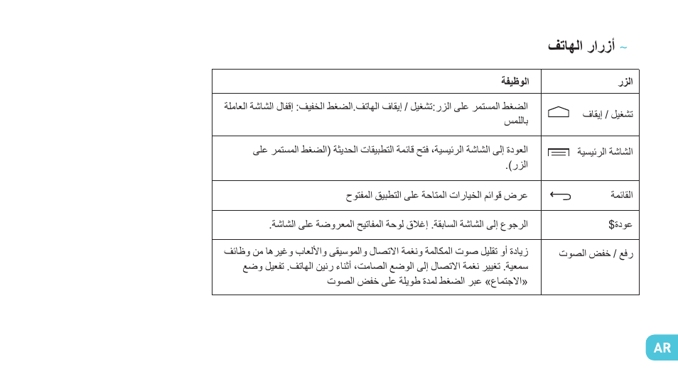 Wiko IGGY User Manual | Page 177 / 194