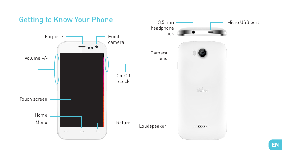 Getting to know your phone | Wiko IGGY User Manual | Page 31 / 194