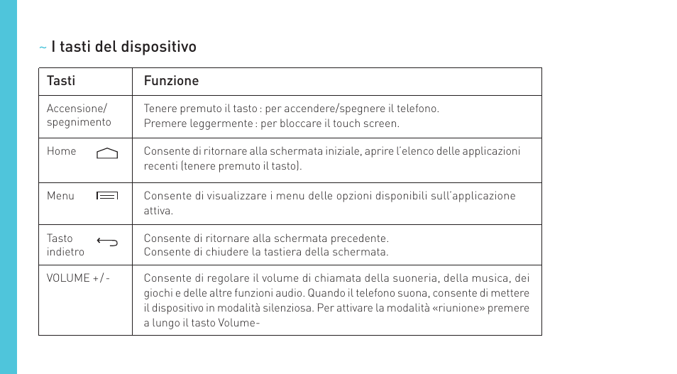 Wiko IGGY User Manual | Page 56 / 194