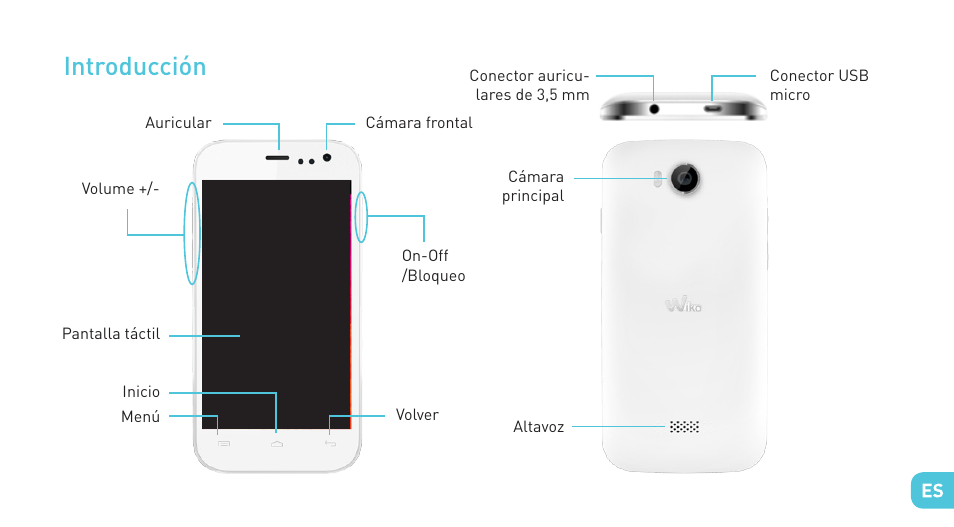 Introducción | Wiko IGGY User Manual | Page 79 / 194
