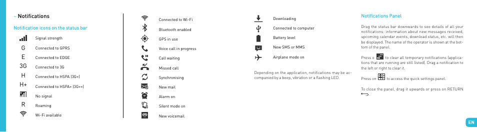 G e 3g r h h | Wiko OZZY User Manual | Page 20 / 98