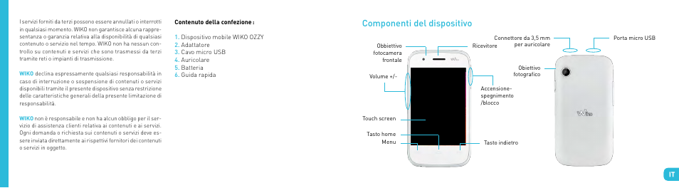 Componenti del dispositivo | Wiko OZZY User Manual | Page 28 / 98