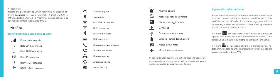 G e 3g r h h | Wiko OZZY User Manual | Page 32 / 98