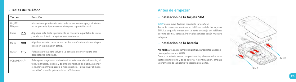 Antes de empezar | Wiko OZZY User Manual | Page 41 / 98
