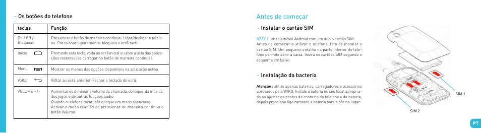 Antes de começar | Wiko OZZY User Manual | Page 53 / 98