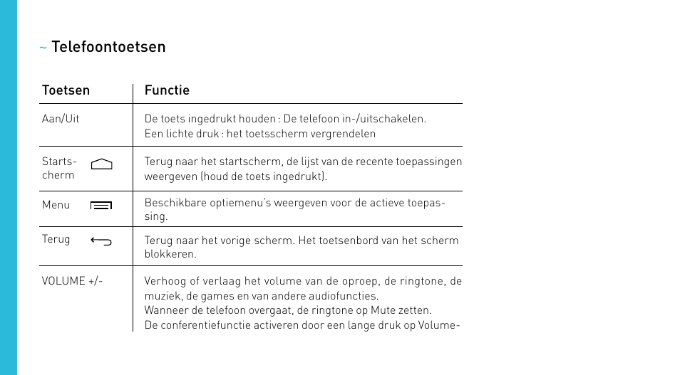 Wiko CINK FIVE User Manual | Page 152 / 194