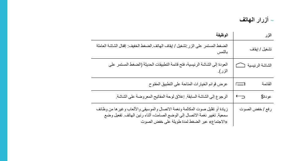 Wiko CINK FIVE User Manual | Page 176 / 194
