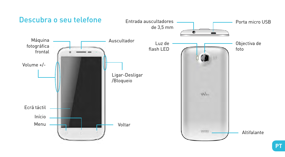 Descubra o seu telefone | Wiko CINK PEAX 2 User Manual | Page 103 / 194