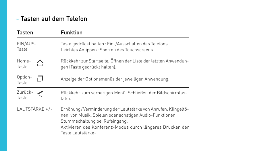 Wiko CINK PEAX 2 User Manual | Page 128 / 194