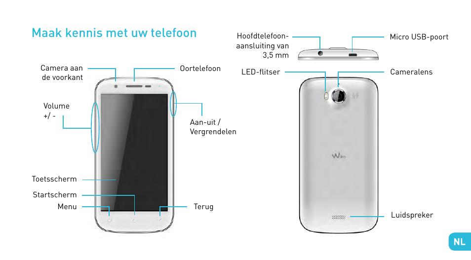 Maak kennis met uw telefoon | Wiko CINK PEAX 2 User Manual | Page 151 / 194