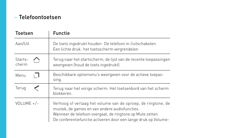 Wiko CINK PEAX 2 User Manual | Page 152 / 194