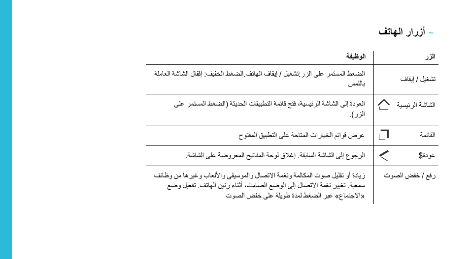 Wiko CINK PEAX 2 User Manual | Page 176 / 194