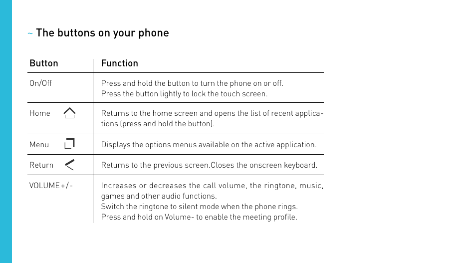 Wiko CINK PEAX 2 User Manual | Page 32 / 194
