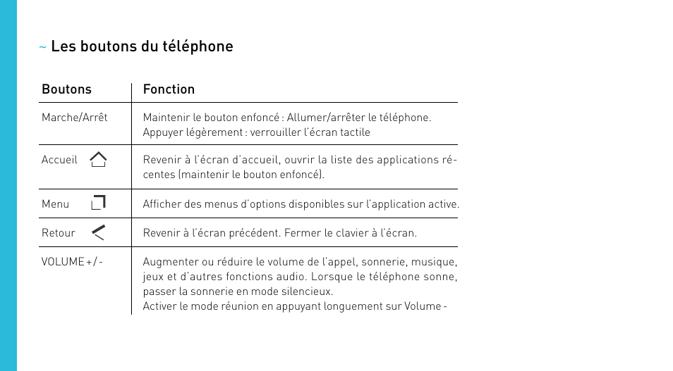 Wiko CINK PEAX 2 User Manual | Page 8 / 194