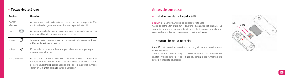 Antes de empezar | Wiko SUBLIM User Manual | Page 38 / 90