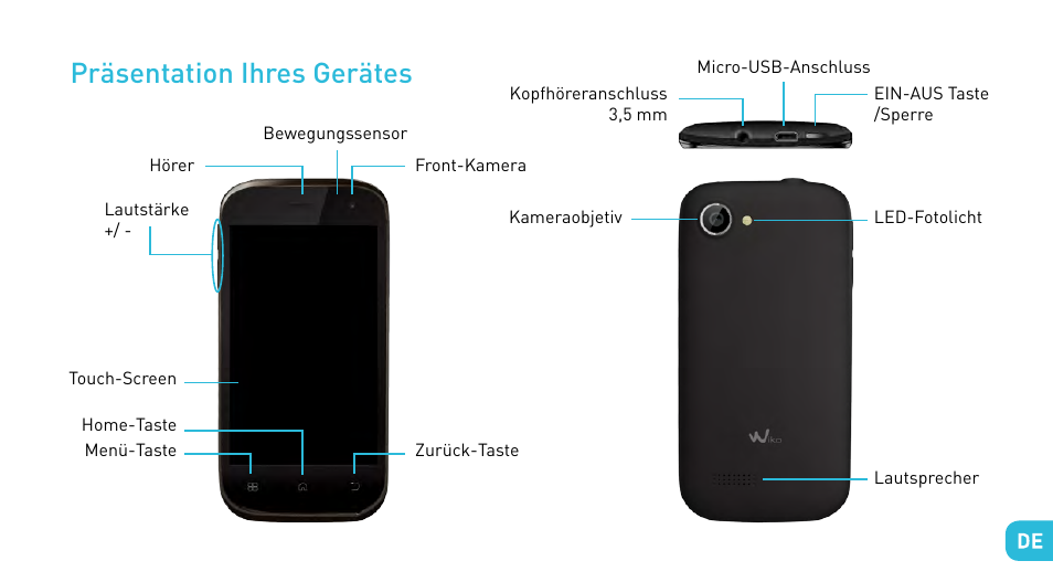 Präsentation ihres gerätes | Wiko CINK SLIM User Manual | Page 137 / 210
