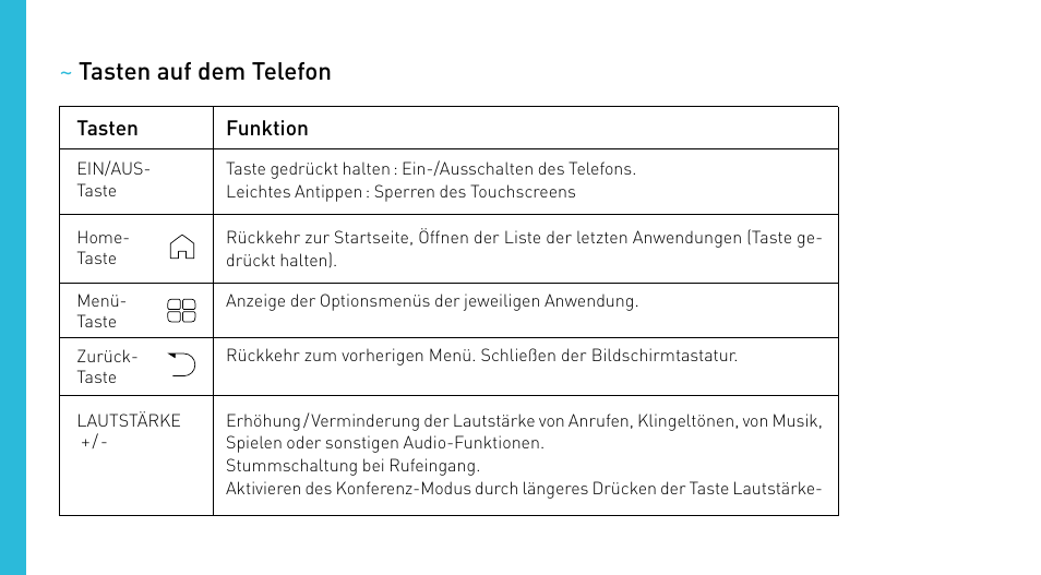 Wiko CINK SLIM User Manual | Page 138 / 210