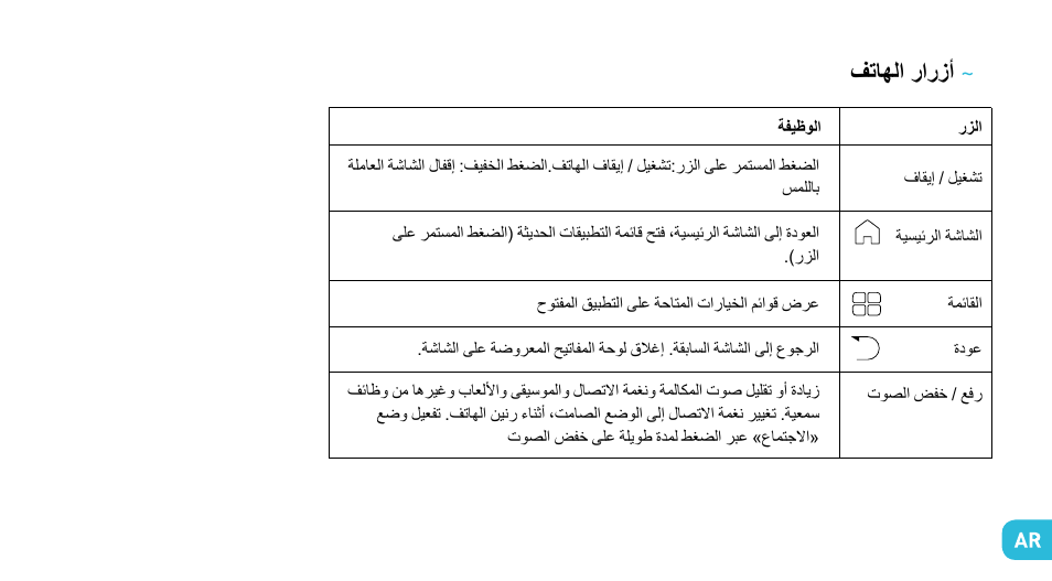 Wiko CINK SLIM User Manual | Page 191 / 210