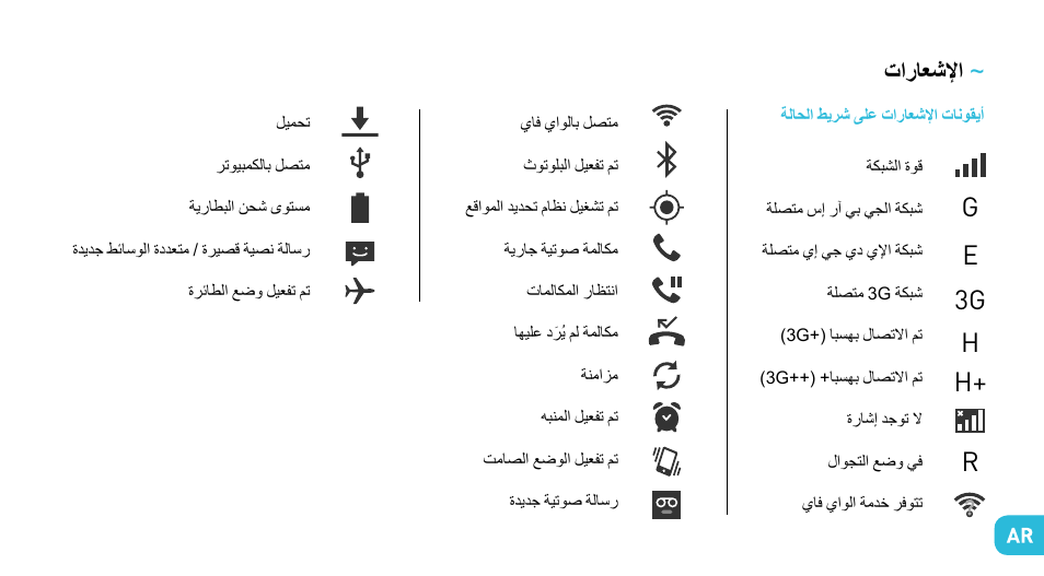 G e 3g r h h | Wiko CINK SLIM User Manual | Page 199 / 210