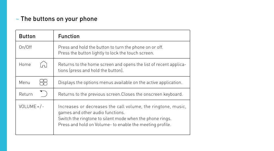 Wiko CINK SLIM User Manual | Page 34 / 210