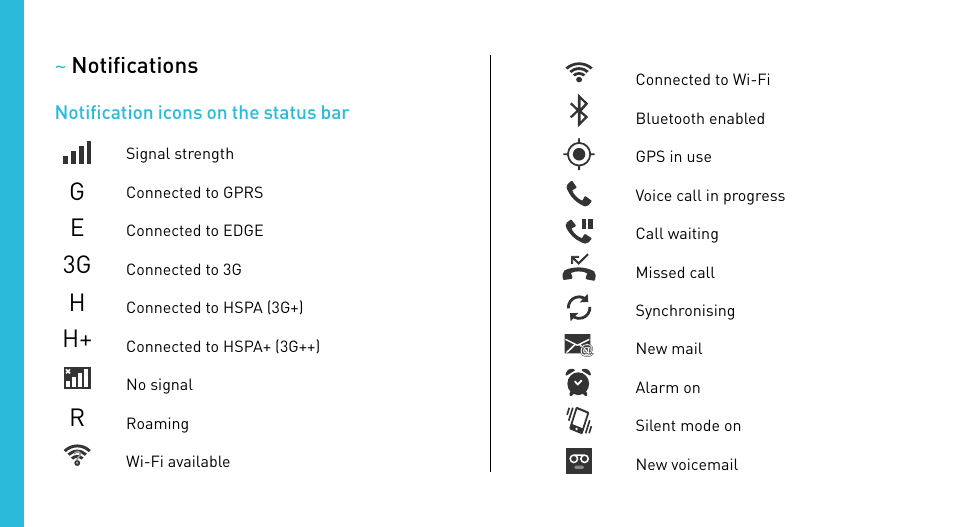 G e 3g r h h | Wiko CINK SLIM User Manual | Page 42 / 210
