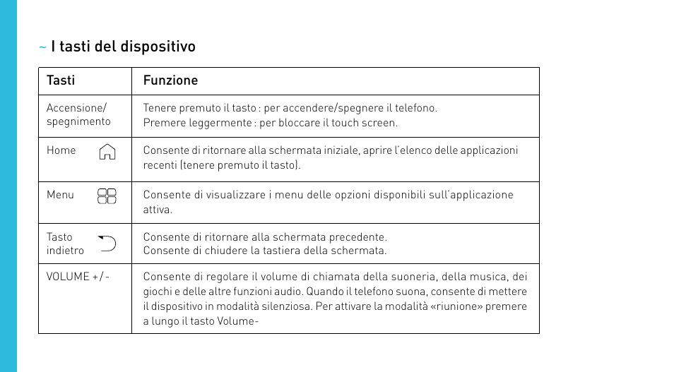 Wiko CINK SLIM User Manual | Page 60 / 210