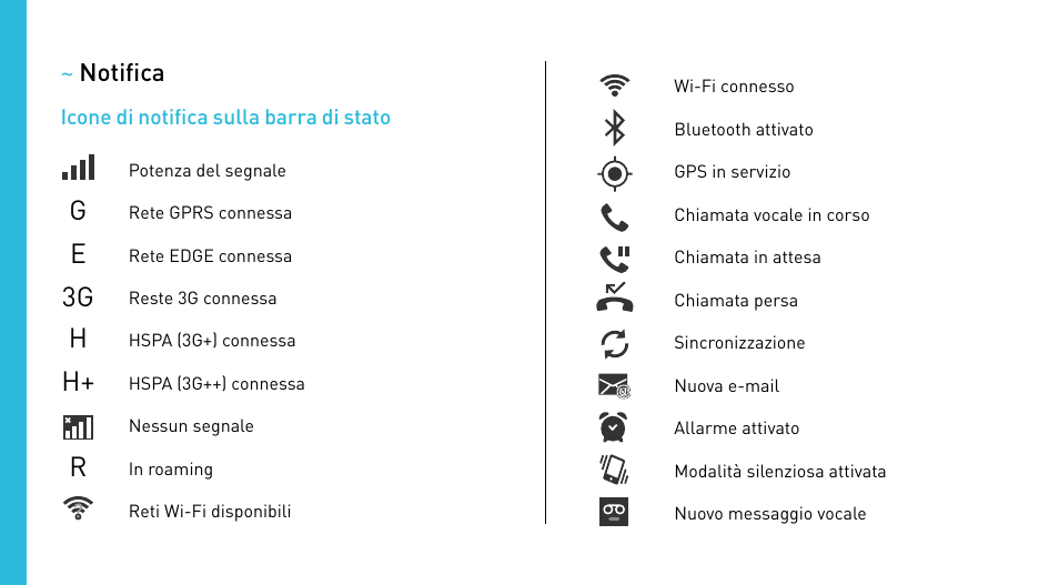 G e 3g r h h | Wiko CINK SLIM User Manual | Page 68 / 210