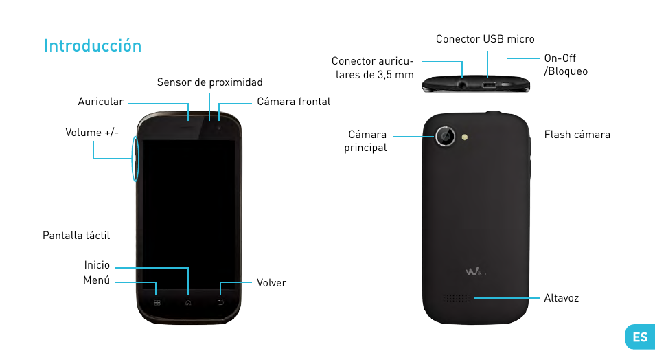 Introducción | Wiko CINK SLIM User Manual | Page 85 / 210