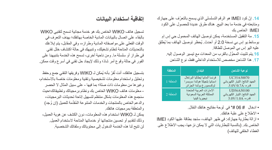 ﺕﺎﻧﺎﻳﺑﻟﺍ ﻡﺍﺩﺧﺗﺳﺍ ﺔﻳﻗﺎﻔﺗﺇ | Wiko RIFF User Manual | Page 140 / 164