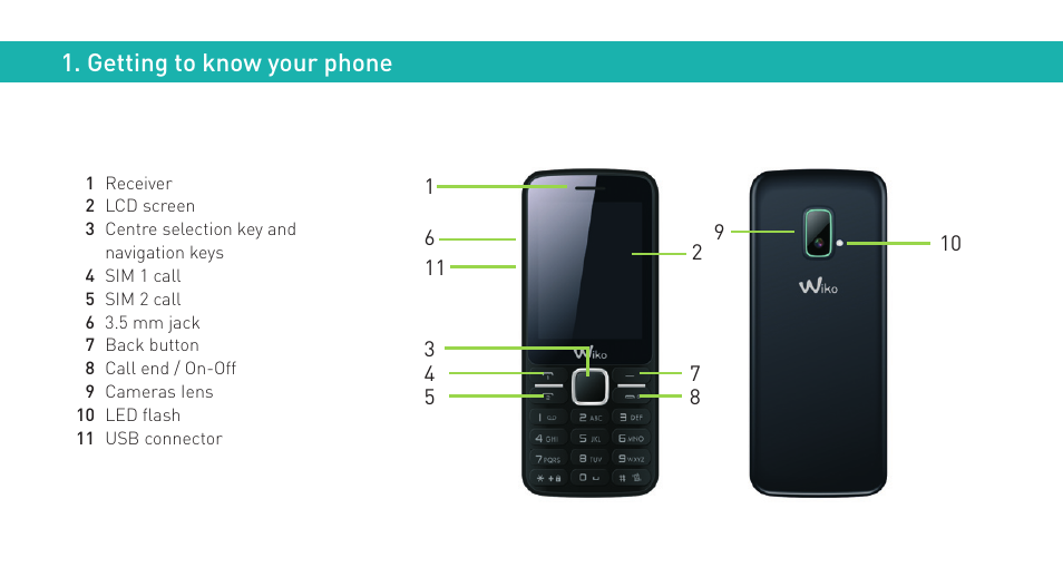 Wiko RIFF User Manual | Page 6 / 164